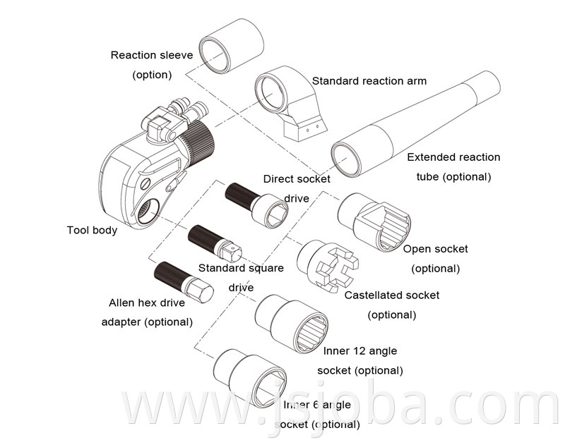 JOBA MXTD-Series square drive hydraulic torque wrench